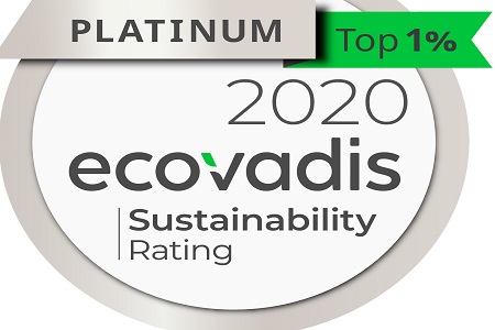 Platinum sustainability award for natural actives company