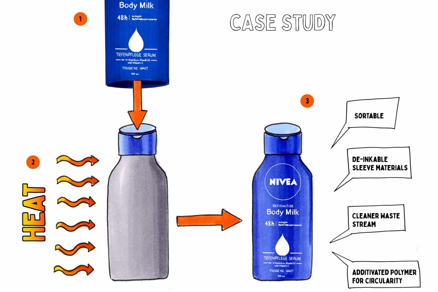 Clariant circular packaging concept wins sustainability award