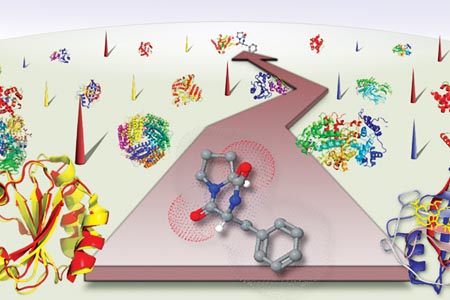 Development of active  ingredients in the digital era