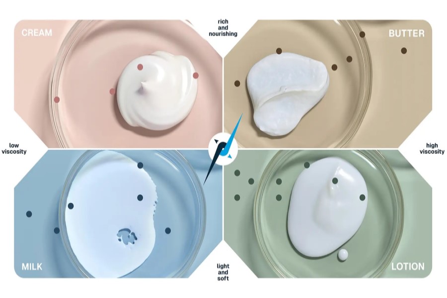 Berg+Schmidt launches Texture & Sensory Compass tool