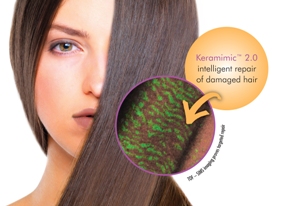 Keramimic 2.0 from Croda - Intelligent Repair of Damaged Hair